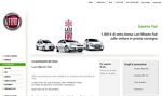fiat_last_minute